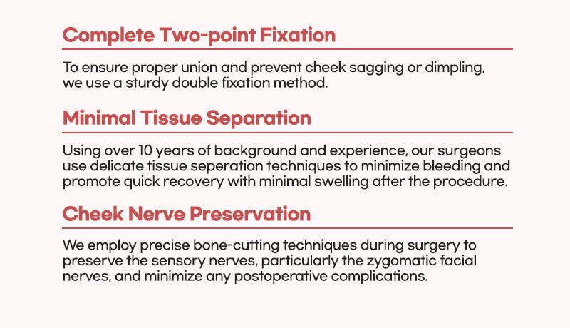 Why lienjang? explanation Complete two point fixation Minimal tissue seperation Cheek nerve preservation