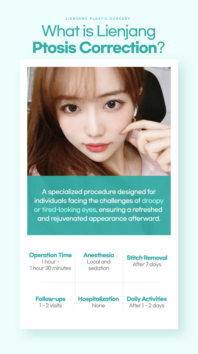 What is Lienjang Ptosis correction? With operation time, anesthesia, stitch removal, follow-ups, hospitalization, Daily activities