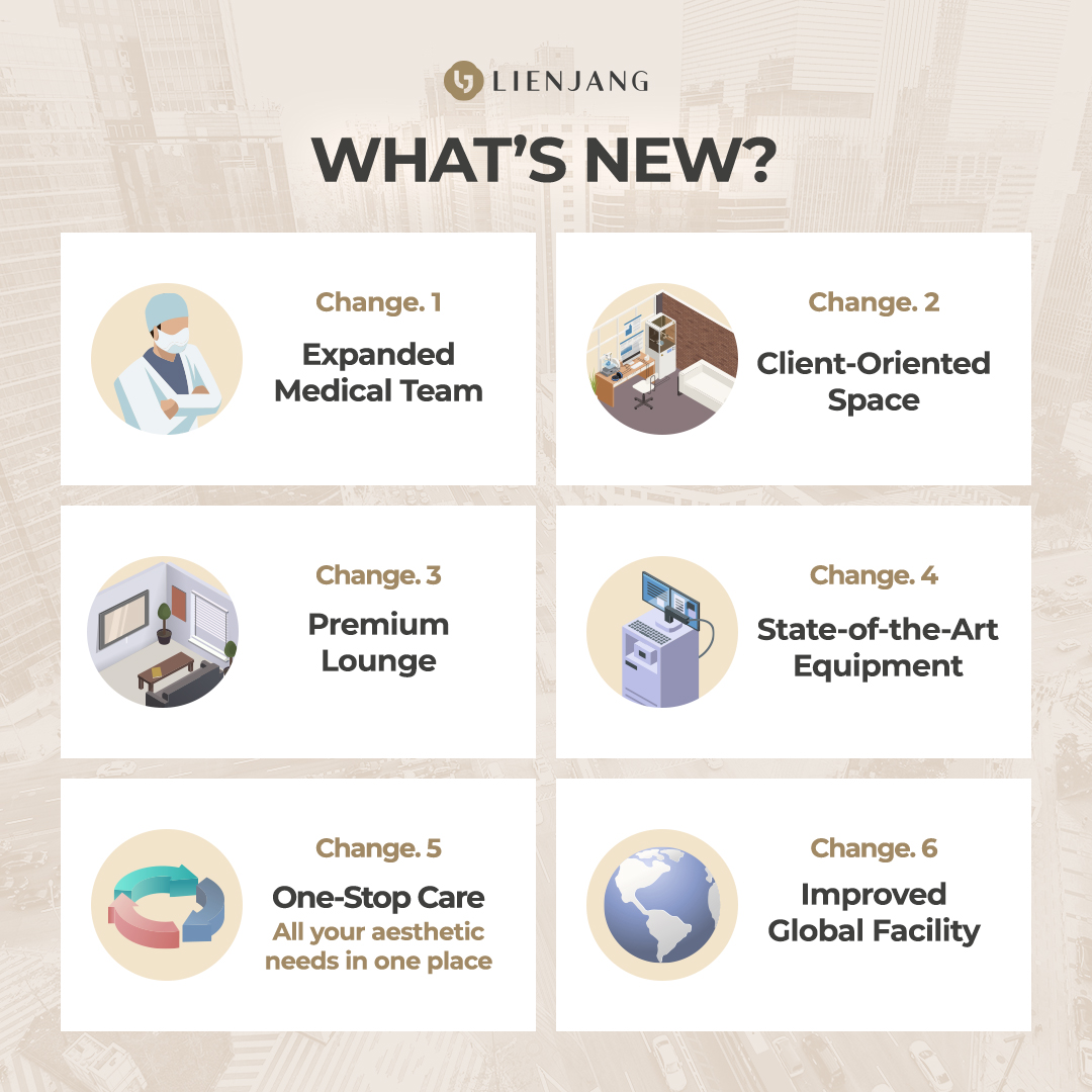 Exciting News! Lienjang is on the move! Discover our upgraded facilities and enhanced services during our relocation. Stay tuned for unbeatable promotions and a fresh start at our new address in Seoul. Your beauty journey is about to get even better!