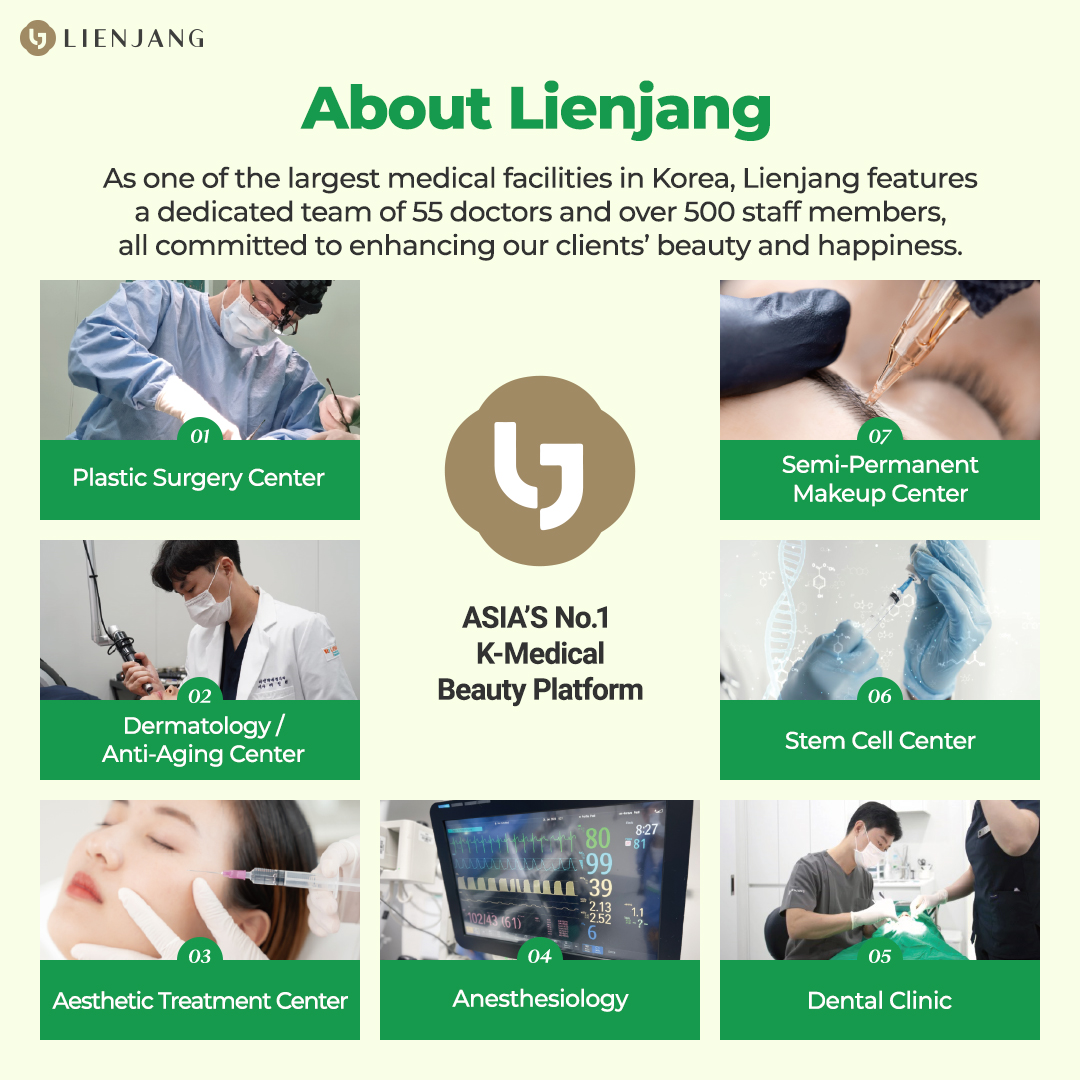 As one of the largest medical facilities in Korea, Lienjang features a dedicated team of 55 doctors and over 500 staff members, all committed to enhancing our clients' beauty and happiness.