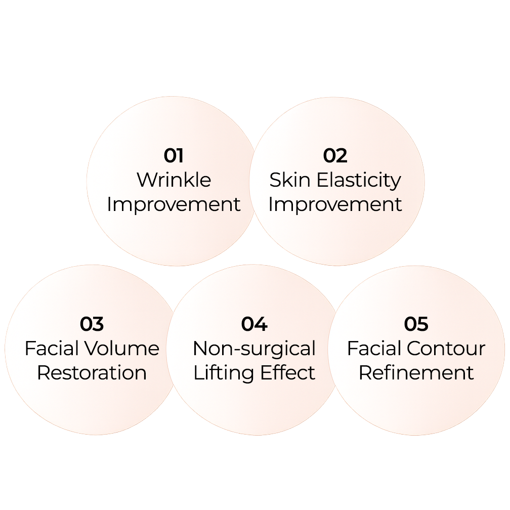 lifting treatment seoul