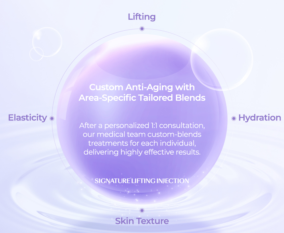 lifting treatment seoul