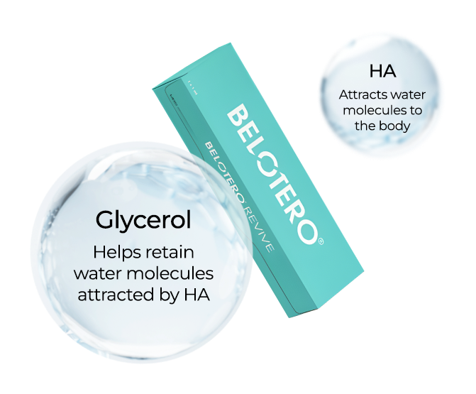 dry skin treatment seoul