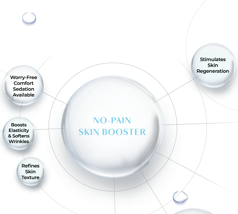 skin boosters seoul